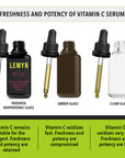 Rose Oil + Squalane & Vitamin C | Enhanced with Carotenoids & Vitamin E | Freshly Made