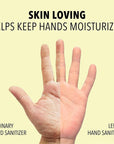 Skin loving - Lemyn hand sanitizer keeps hands moisturized compared with ordinary hand sanitizer
