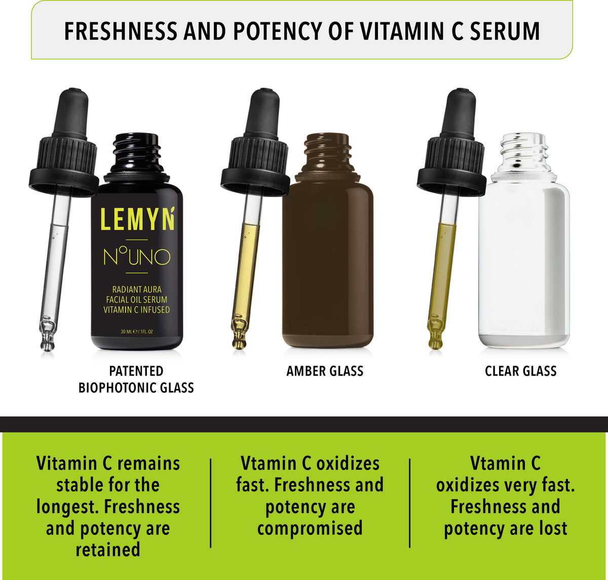 Numero Uno - Radiant Aura Luxury Face Oil Serum Vitamin C Infused