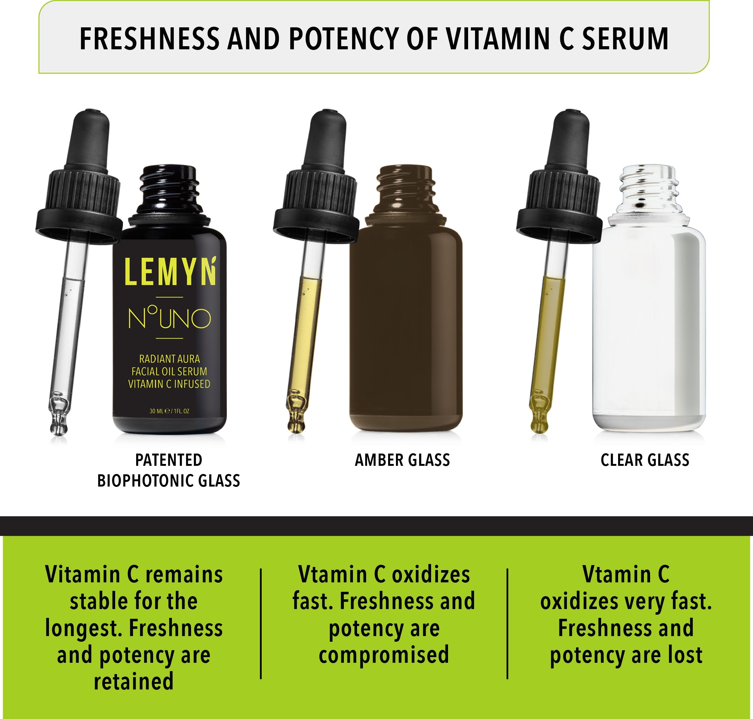 Numero Uno - Hydrate &amp; Glow Face Oil - Vitamin C &amp; E Serum | Freshly Made | 100% Natural | AMZ