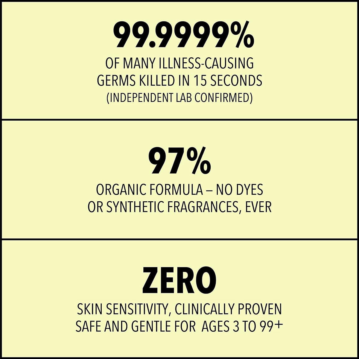 Kills 99.9999% of many illness-causing germs in 15 seconds, 97% organic formula, zero skin sensitivity