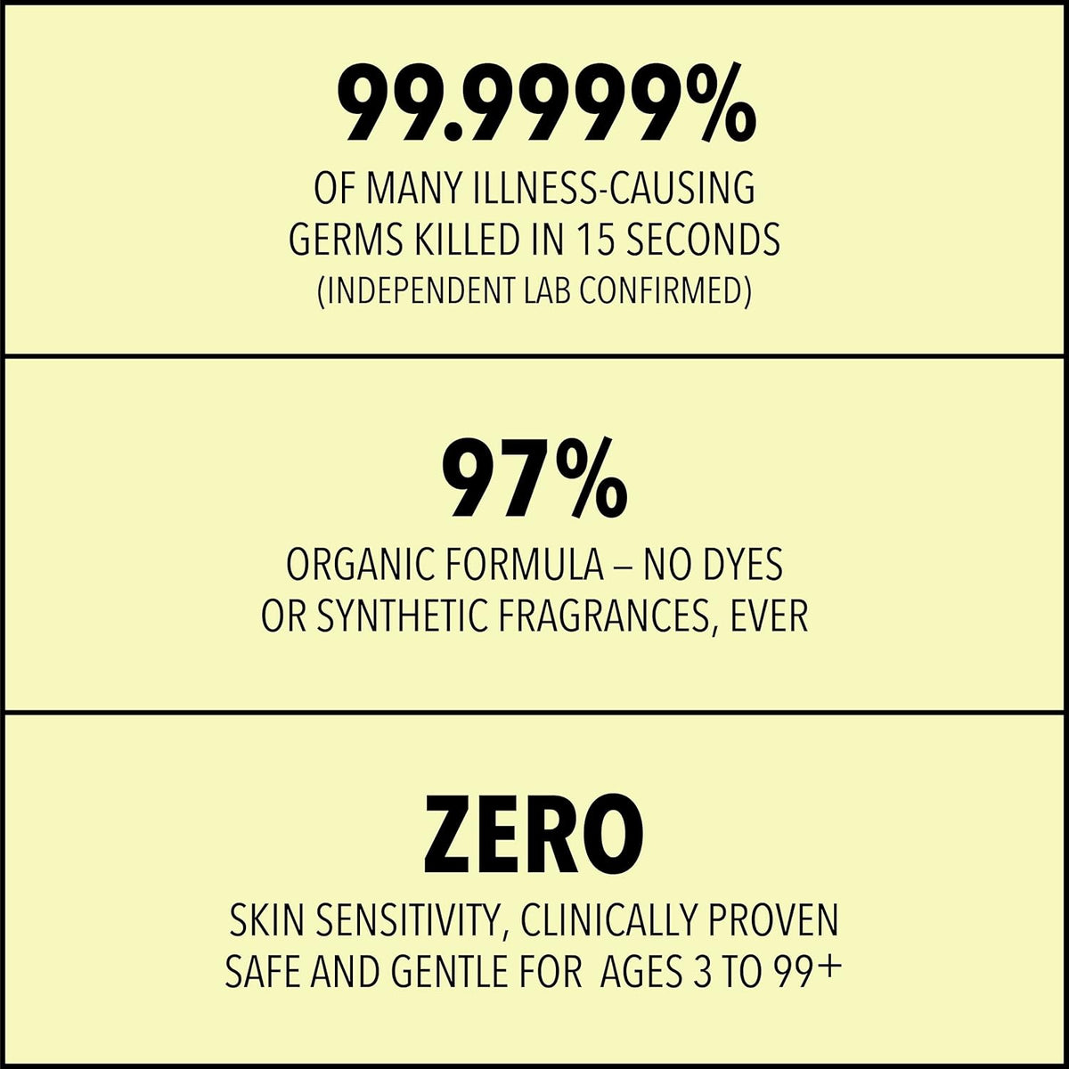 Kills 99.9999% of many illness-causing germs in 15 seconds, 97% organic formula, zero skin sensitivity