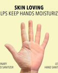 Skin loving - Lemyn hand sanitizer keeps hands moisturized compared with ordinary hand sanitizer